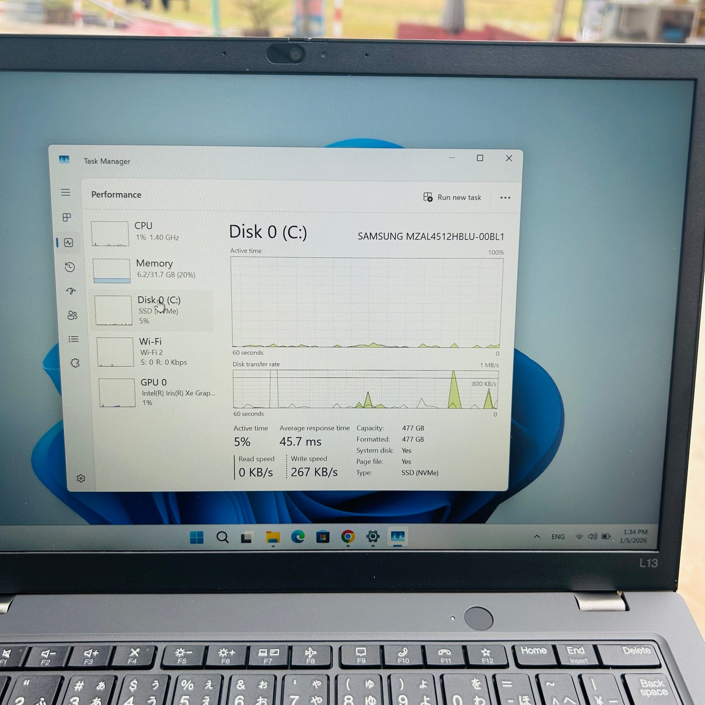 Lenovo Thinkpad L13 Gen 4